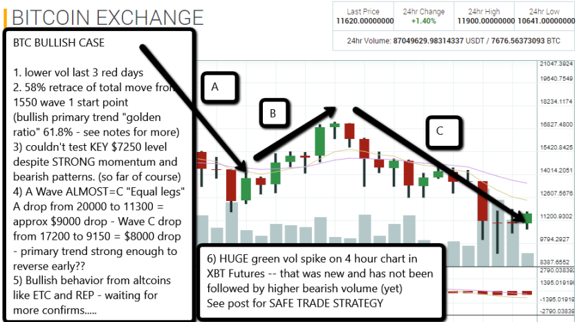 btc-early-1-19.png