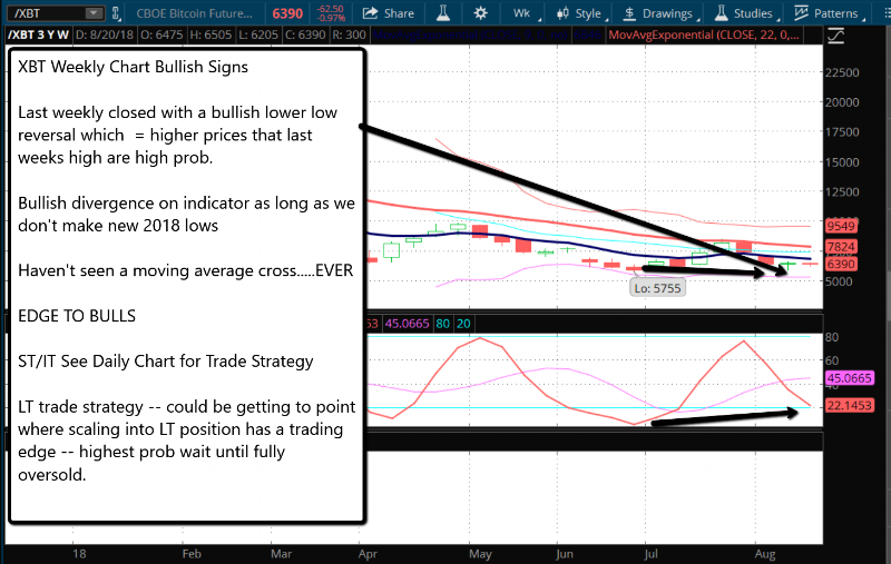 XBT early 8 22.png